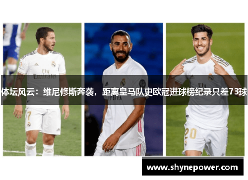 体坛风云：维尼修斯奔袭，距离皇马队史欧冠进球榜纪录只差73球